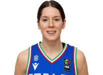 https://img.jisuzhiboa.com.cn/img/basketball/player/051f9b500e8f4b8c45d9c1b4ef80110d.png