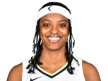 https://img.jisuzhiboa.com.cn/img/basketball/player/0df7be4ecaaadaa7d9a166014edf7a32.png