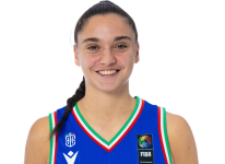 https://img.jisuzhiboa.com.cn/img/basketball/player/1774f7af766c20ebd7110c1f1bde2c7d.png