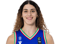 https://img.jisuzhiboa.com.cn/img/basketball/player/1aeecab28fe1ad92e15e52475907df7c.png
