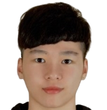 https://img.jisuzhiboa.com.cn/img/basketball/player/1bd4ca88c1cb4708dcf6611475a5134e.png