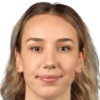 https://img.jisuzhiboa.com.cn/img/basketball/player/1cdf4f92a1d86d7d831ba502d2853fdd.png