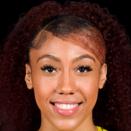 https://img.jisuzhiboa.com.cn/img/basketball/player/282528405fcf00852a4c9dadeea0f698.png
