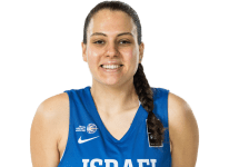https://img.jisuzhiboa.com.cn/img/basketball/player/2a28a67e11db01e941d4fca30742b413.png
