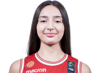 https://img.jisuzhiboa.com.cn/img/basketball/player/2a3d95e09a65dbb4668b317f855239cc.png