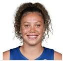 https://img.jisuzhiboa.com.cn/img/basketball/player/2a4d8fe780d16ffafcd801a0c26016d9.jpg