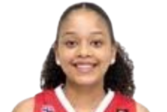 https://img.jisuzhiboa.com.cn/img/basketball/player/319eef0c272767e6412026ccc831f582.png