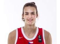 https://img.jisuzhiboa.com.cn/img/basketball/player/321e5d95efe426d9b7a1fb2515c6d071.png