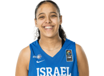 https://img.jisuzhiboa.com.cn/img/basketball/player/342632396620a2ae78f7289d6ca9cb5b.png