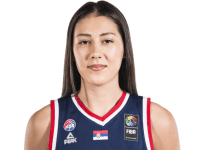 https://img.jisuzhiboa.com.cn/img/basketball/player/35a93059ed6f2ff24d93eb035ad6a492.png
