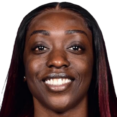 https://img.jisuzhiboa.com.cn/img/basketball/player/3b9ba2d9c4a9e1f076f08a833da9ff7c.png
