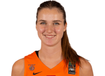 https://img.jisuzhiboa.com.cn/img/basketball/player/3ce4f565a0757f0ea4cd750349bd43a9.png