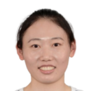 https://img.jisuzhiboa.com.cn/img/basketball/player/49331cf61f9a452e2d2fe0c2257f88c6.png