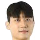https://img.jisuzhiboa.com.cn/img/basketball/player/4a4617045740ea231c03b5af62471901.png