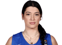https://img.jisuzhiboa.com.cn/img/basketball/player/4d1e79b290db45ab9c1fa1959638a9a3.png