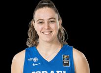 https://img.jisuzhiboa.com.cn/img/basketball/player/4e875d9bbb71a787537105deb6e2da81.png