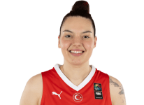 https://img.jisuzhiboa.com.cn/img/basketball/player/5136c55cdb331cd91810cab7a4797fa9.png