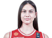 https://img.jisuzhiboa.com.cn/img/basketball/player/608b8294c5afad59cc246e7a5ee67fca.png