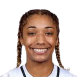 https://img.jisuzhiboa.com.cn/img/basketball/player/64a9cc32bf458bcb8dcabb1eb9c89740.png