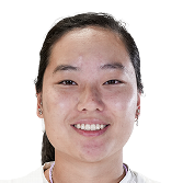 https://img.jisuzhiboa.com.cn/img/basketball/player/67471ac685e318122310ef8ab2d80c40.png