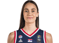 https://img.jisuzhiboa.com.cn/img/basketball/player/6d00be6e1774f8bff37f231fb99f38eb.png