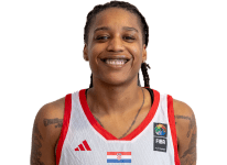 https://img.jisuzhiboa.com.cn/img/basketball/player/6dc7ee887e1863f59896d7dbc67f848e.png