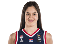 https://img.jisuzhiboa.com.cn/img/basketball/player/736ecbba1453198242069d2733adb022.png