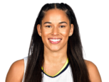 https://img.jisuzhiboa.com.cn/img/basketball/player/744f32538c1b37205475ed531ee1b194.png