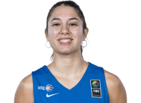 https://img.jisuzhiboa.com.cn/img/basketball/player/7b9fb539384b1f952a323112b4d61f2a.png