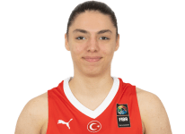 https://img.jisuzhiboa.com.cn/img/basketball/player/81dfa9dcfe7e198e498948bf5a276202.png