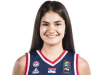 https://img.jisuzhiboa.com.cn/img/basketball/player/88a8272dea51e5ad8ed276dbe39a5832.png