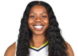 https://img.jisuzhiboa.com.cn/img/basketball/player/8996c6b5bb017c2d040f75dd9e62628d.png
