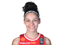 https://img.jisuzhiboa.com.cn/img/basketball/player/8c919d67a4b6505a66043aa25f6832c9.png