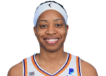 https://img.jisuzhiboa.com.cn/img/basketball/player/8df2cab1fa17258bdb18f63287669f55.png