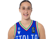https://img.jisuzhiboa.com.cn/img/basketball/player/8f282c115d3522ef89a1a5f651e0da30.png