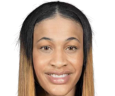 https://img.jisuzhiboa.com.cn/img/basketball/player/8f535edf17431417b40082a5b7b886cf.png