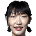 https://img.jisuzhiboa.com.cn/img/basketball/player/9247d340e321892ce7722b3ebbafa362.png