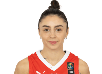 https://img.jisuzhiboa.com.cn/img/basketball/player/94923bbdb845f039e460d50d656dfaab.png