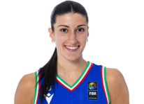 https://img.jisuzhiboa.com.cn/img/basketball/player/96c3a495915fbfb521db8ea6cab2a765.png