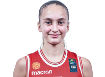 https://img.jisuzhiboa.com.cn/img/basketball/player/9e8da80aec379e557348c1c55e53ce24.png