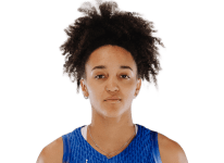 https://img.jisuzhiboa.com.cn/img/basketball/player/a251d52990b9972d944bc896b57545b1.png