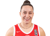 https://img.jisuzhiboa.com.cn/img/basketball/player/a2ad3699a8b253d1accafbc416b702c9.png