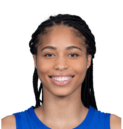 https://img.jisuzhiboa.com.cn/img/basketball/player/a4ee1abb0c8a702fae00d8aaf7d8bdb6.png