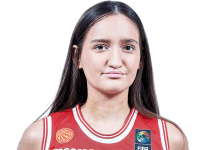 https://img.jisuzhiboa.com.cn/img/basketball/player/a69544b60236f71c87c3382a521e70e8.png