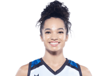 https://img.jisuzhiboa.com.cn/img/basketball/player/a7813408394fe1087403c6a4e06319af.png