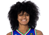 https://img.jisuzhiboa.com.cn/img/basketball/player/a7d343fa96ca6fd462eb42e6ec33bb5e.png