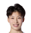 https://img.jisuzhiboa.com.cn/img/basketball/player/a82db19edce5e77cd100498d97fcca21.png