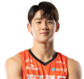 https://img.jisuzhiboa.com.cn/img/basketball/player/ae9545f8b688358136bf334ba103ca6d.png