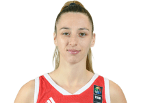 https://img.jisuzhiboa.com.cn/img/basketball/player/b4a03705ef7c906fffe6559790d8527f.png