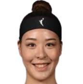 https://img.jisuzhiboa.com.cn/img/basketball/player/b5ff2b976e6db310f660684a2ff469ed.png